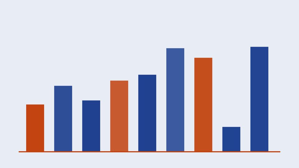 Illustration for “Why your grocery bill still feels high even as inflation cools”